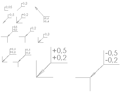 kanten din iso 13715 symbols